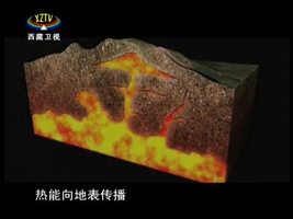 《西藏诱惑》藏地密码 雪域高原的天然宝藏