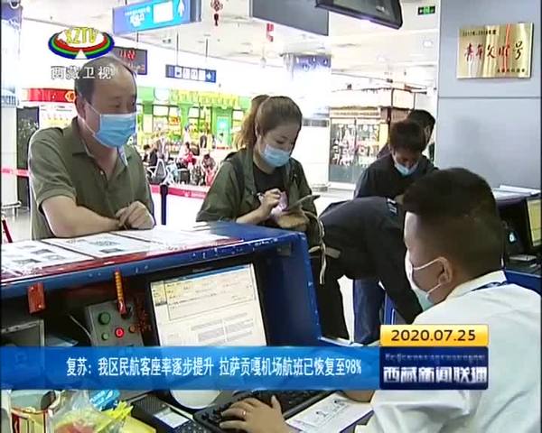 复苏：西藏自治区民航客座率逐步提升 拉萨贡嘎机场航班已恢复至98%