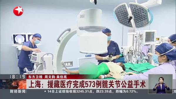 上海：援藏医疗完成573例髋关节公益手术