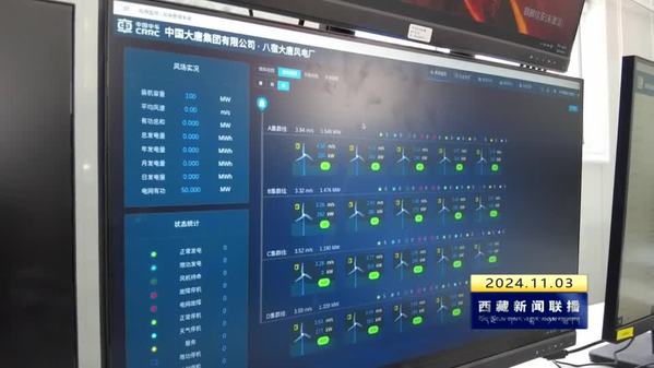 全球最高海拔风电项目——大唐八宿风电项目全容量投产