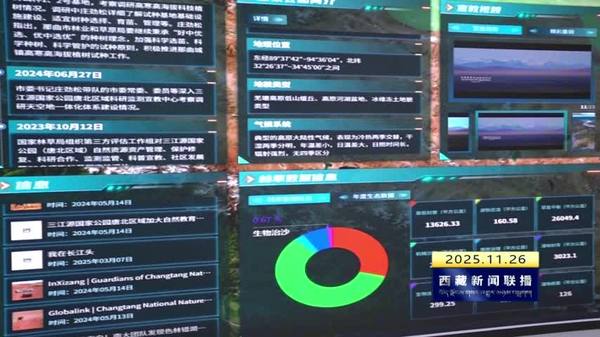 那曲构建一体化监测格局 筑牢唐北区域生态安全屏障