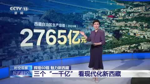 【辉煌60载 魅力新西藏】三个“一千亿” 看现代化新西藏