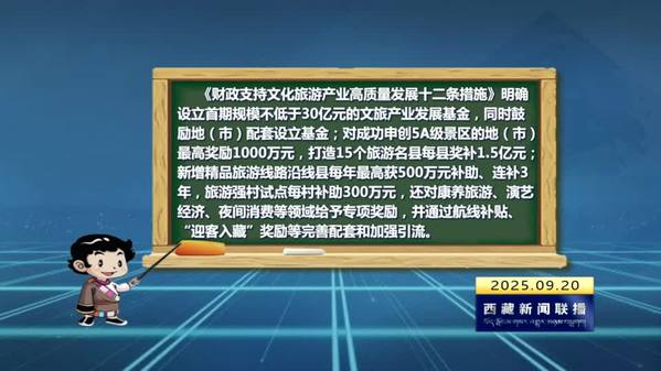 【新时代新征程新伟业·创建高原经济高质量发展先行区】西藏自治区财政“十二条措施”激发文旅产业高质量发展新动能