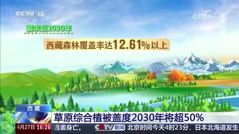 西藏：草原综合植被盖度2030年将超50%