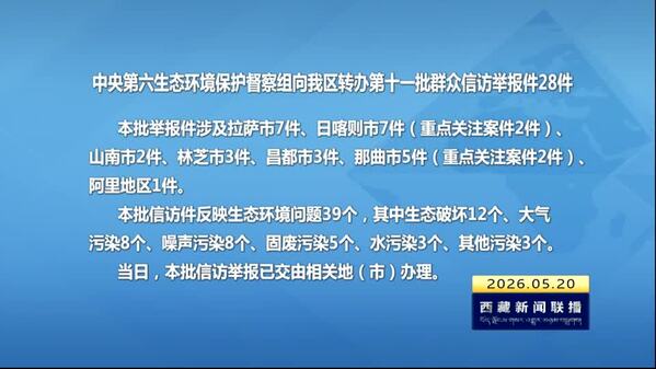 【建设美丽西藏·中央生态环境保护督察进行时】中央第六生态环境保护督察组向西藏自治区转办第十一批群众信访举报件28件