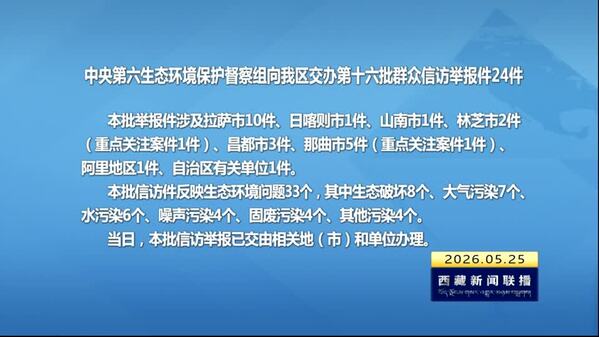 【建设美丽西藏·中央生态环境保护督察进行时】中央第六生态环境保护督察组向西藏自治区交办第十六批群众信访举报件24件