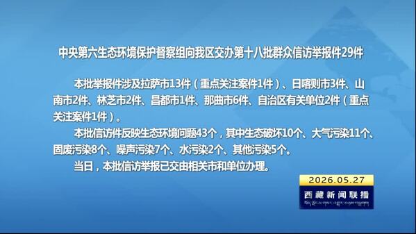 【建设美丽西藏·中央生态环境保护督察进行时】中央第六生态环境保护督察组向西藏自治区交办第十八批群众信访举报件29件