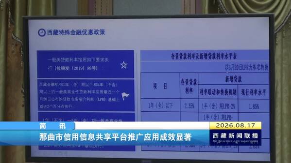 那曲市信用信息共享平台推广应用成效显著