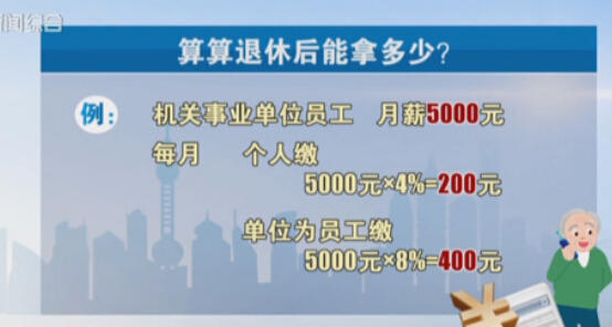 上海机关事业单位开始扣缴职业年金[图]