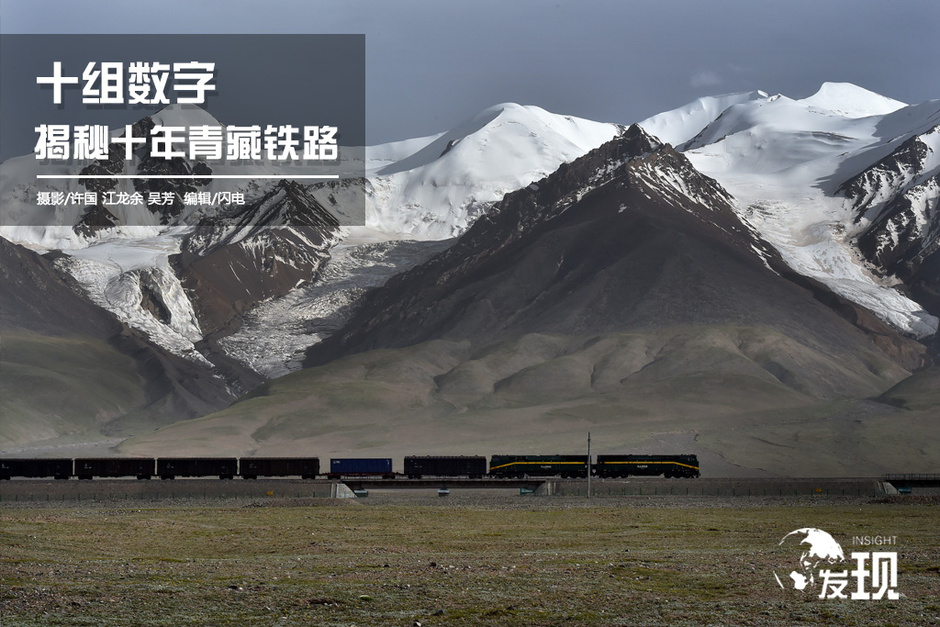 Numbers tell story: 10 Year Anniversary of the Qinghai-Tibet Railway