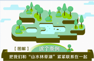 圖解|三江源國家公園條例正式施行