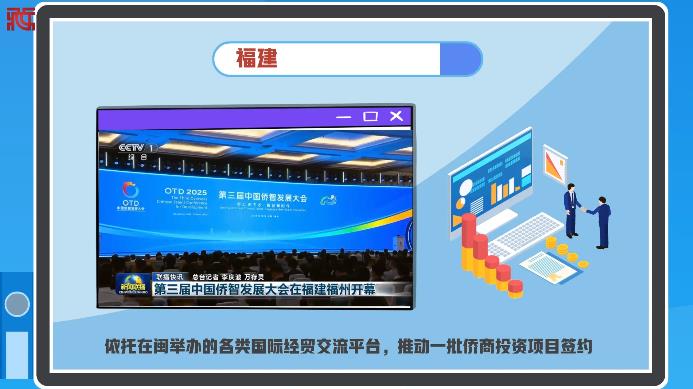 观当下丨基层统战实践多点开花 各地工作亮点绽放芳华（四）