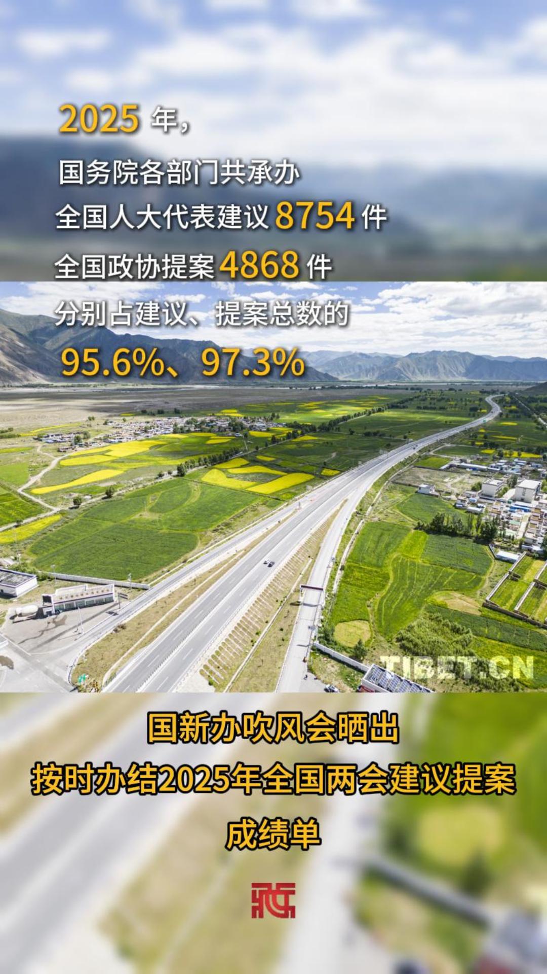 【发布现场】国新办吹风会晒出按时办结2025年全国两会建议提案成绩单