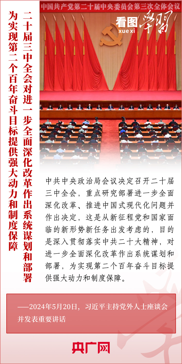 看图学习丨这场党外人士座谈 总书记深刻阐述进一步全面深化改革的方法论